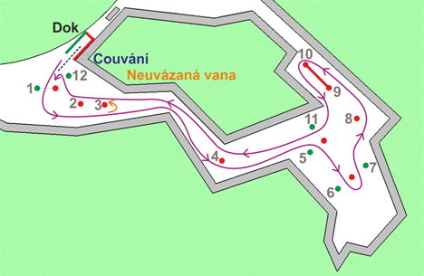 Soutěžní trať pro Springery