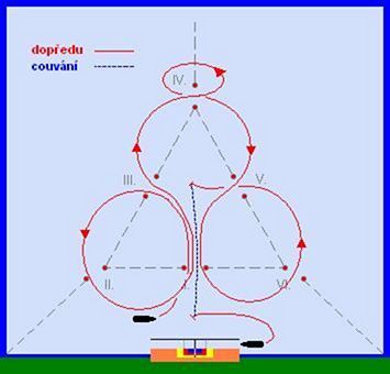 Plán trati Naviga NS